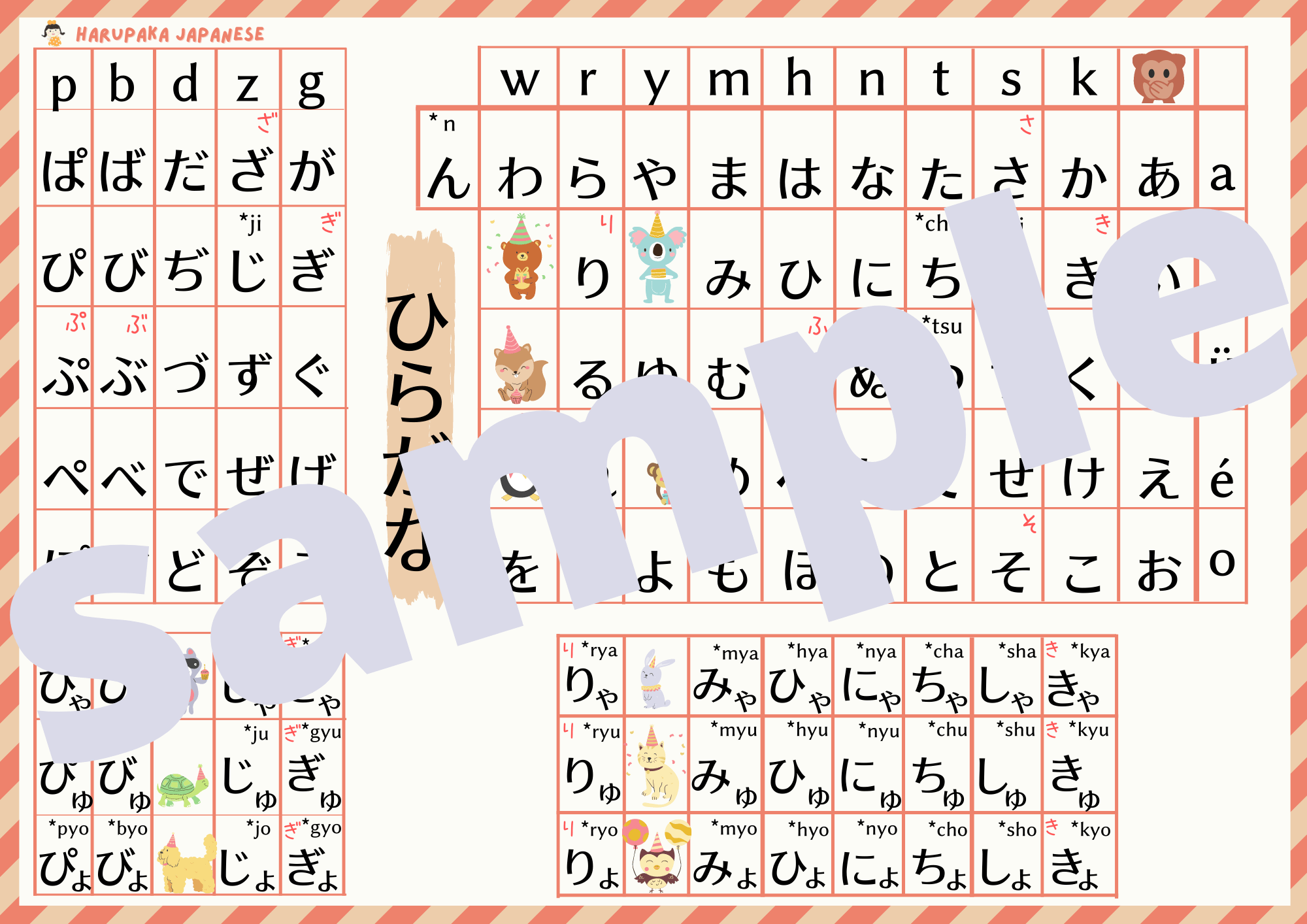 Hiragana Chart Orange