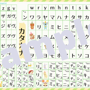Katakana Chart Green