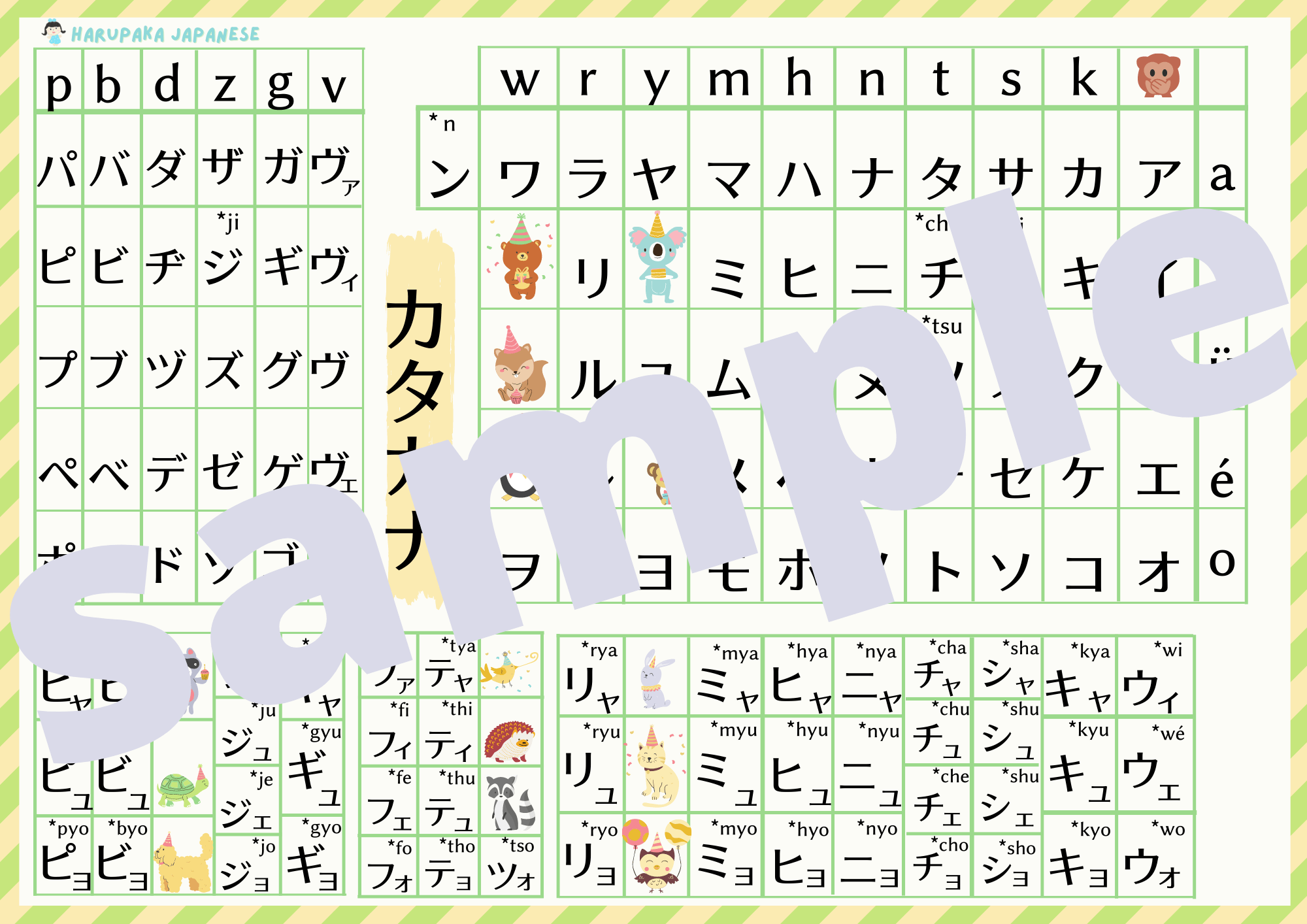 Katakana Chart Green