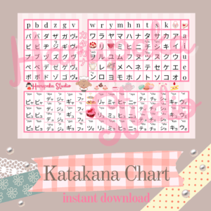 Japanese Katakana Learning Chart - Cafe Themed Design
