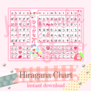 Japanese Hiragana Learning Chart - Pop and Playful Pink Design, Cat Design