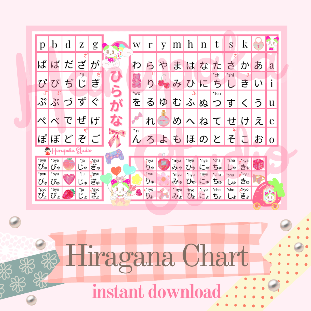 Japanese Hiragana Learning Chart - Pop and Playful Pink Design, Cat Design