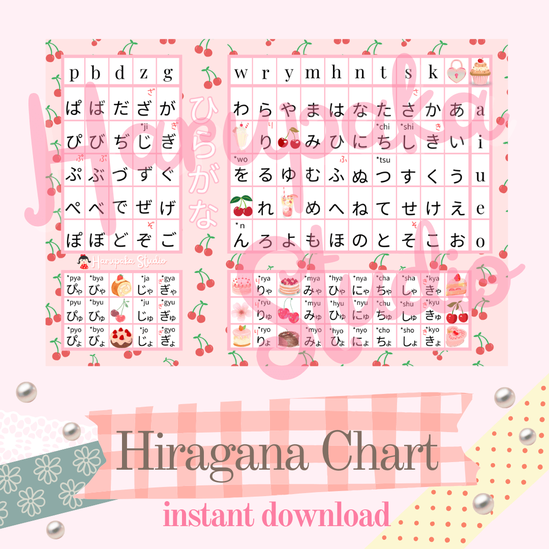 Japanese Hiragana Learning Chart - Pop and Playful Pink Cherry Design