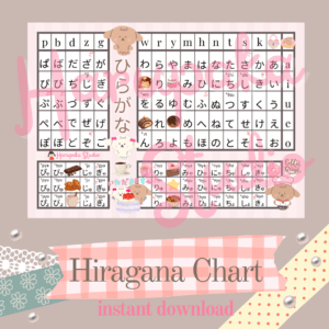 Japanese Hiragana Learning Chart - Cafe Themed Design