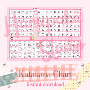 Japanese Katakana Learning Chart - Pop and Playful Pink Design