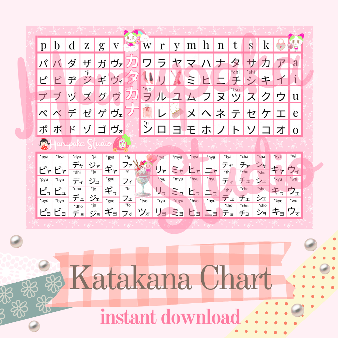 Japanese Katakana Learning Chart - Pop and Playful Pink Design