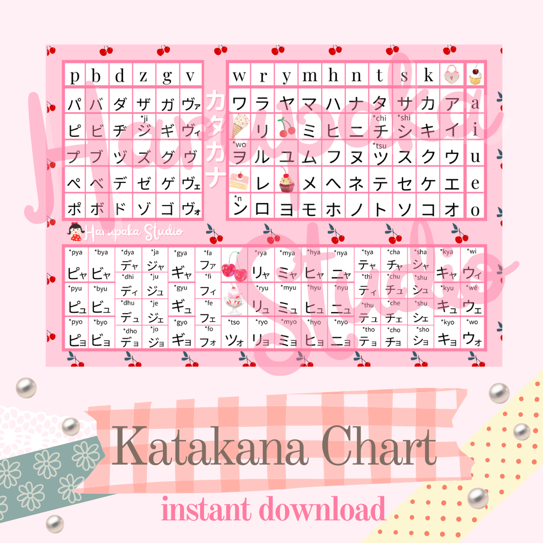 Japanese Katakana Learning Chart - Pop and Playful Pink Cherry Design, Print at Home, Beginner Friendly, A4, Instant Download, Nihongo