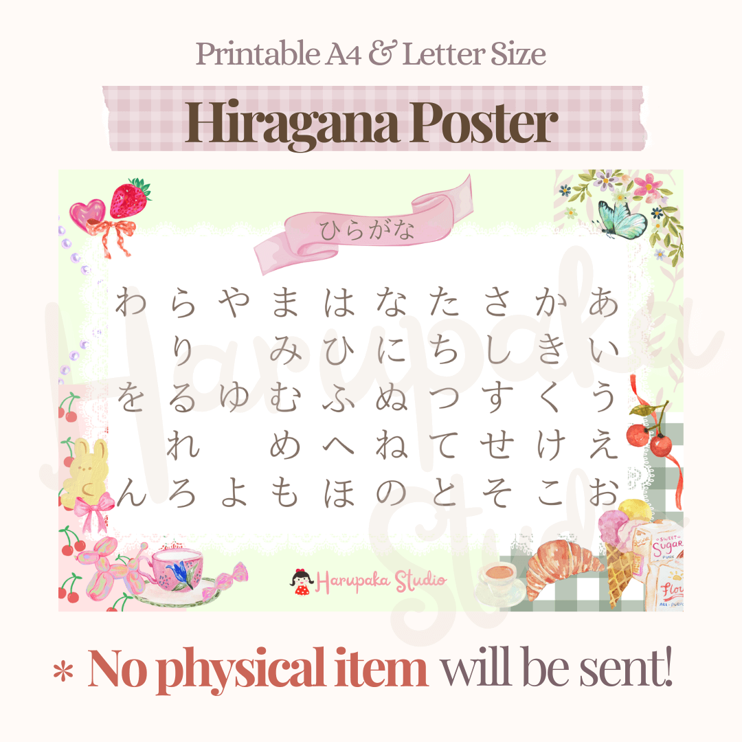 Japanese Hiragana Poster Green Scrapbooking Themed for Nursery Room